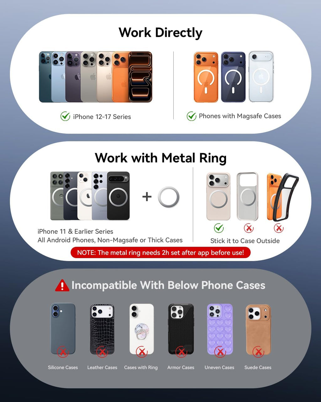 Magnetic car phone mount
