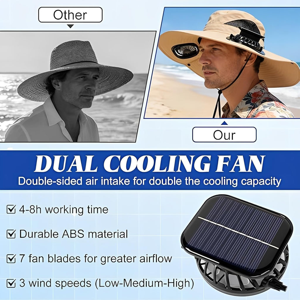 Cooling fan hat