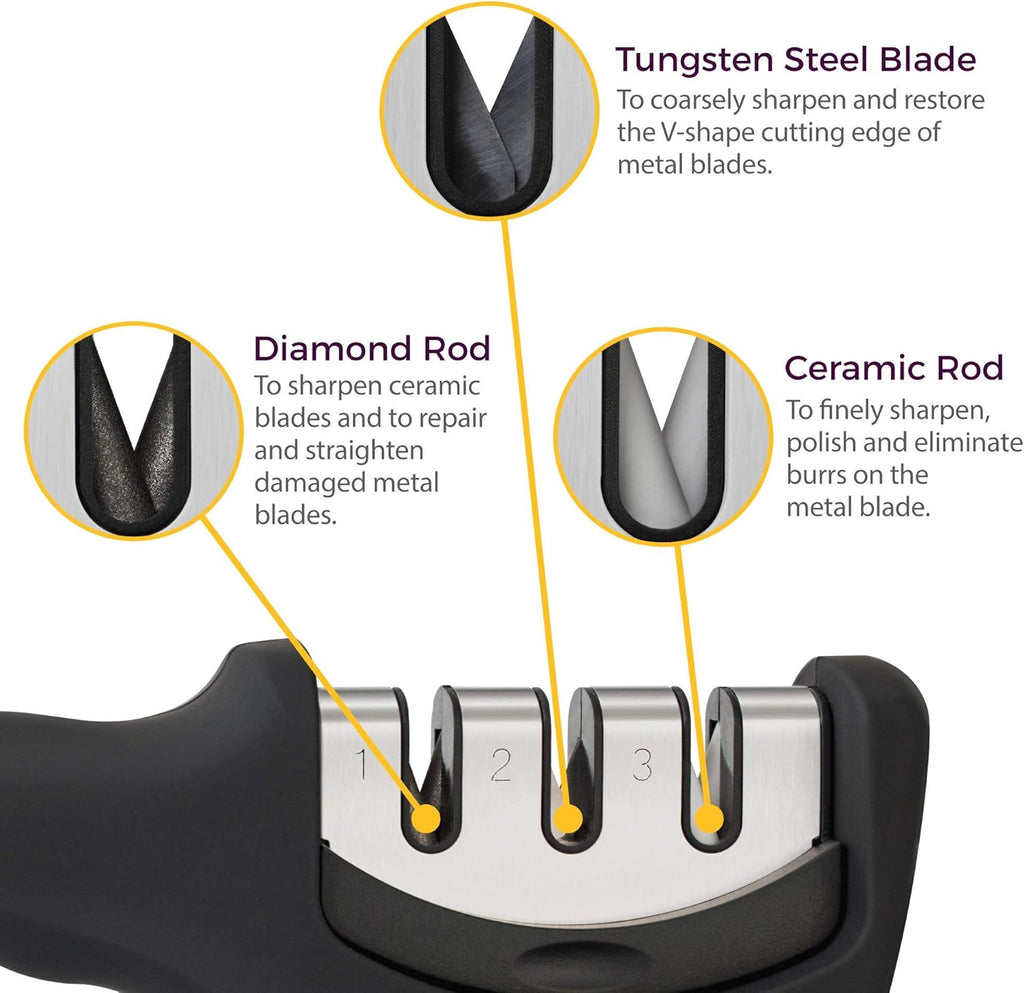 Knife sharpener set with cut resistant glove