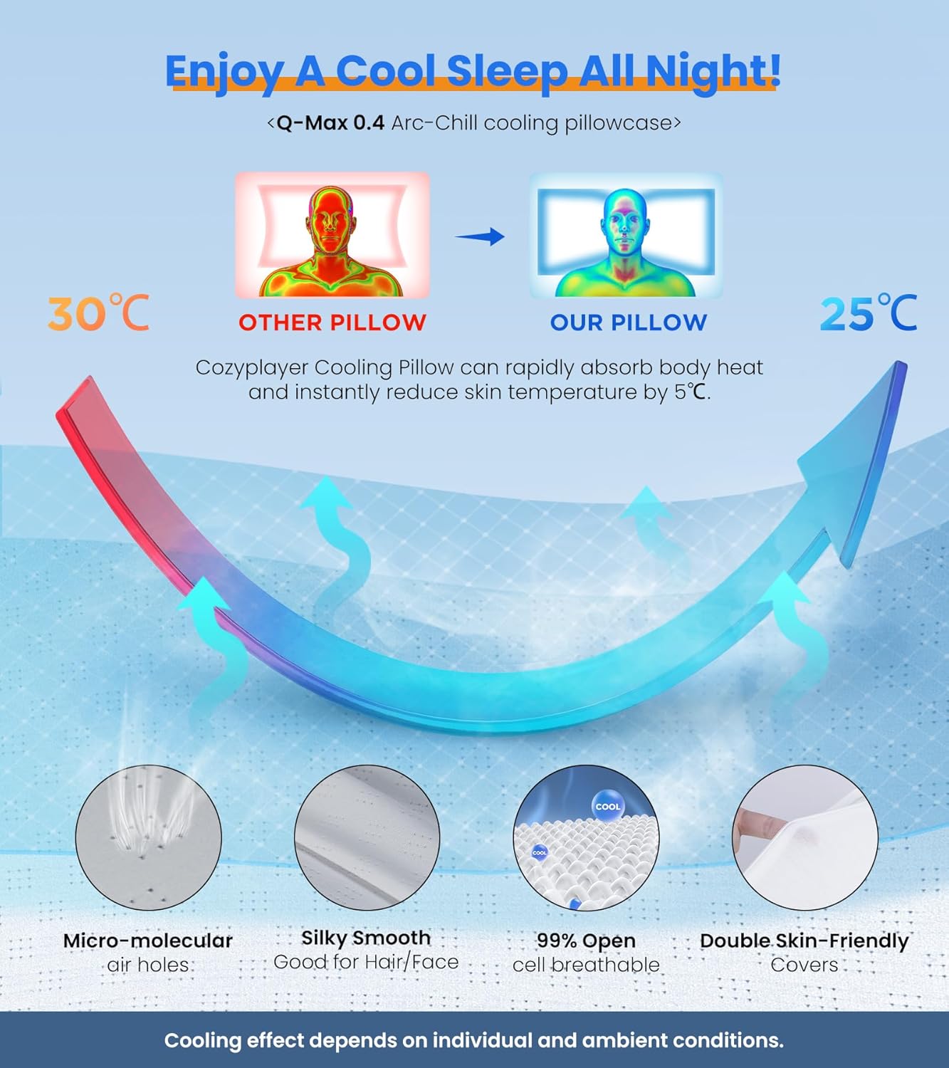 Cozyplayer pillow