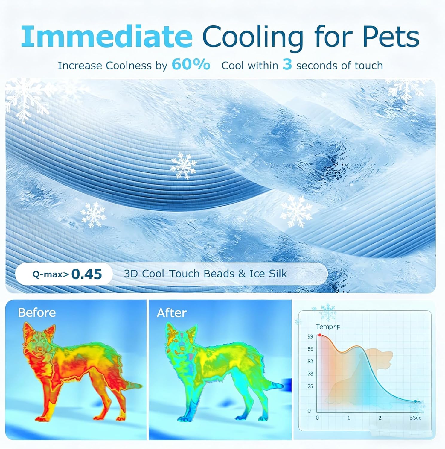 Ice silk dog mat